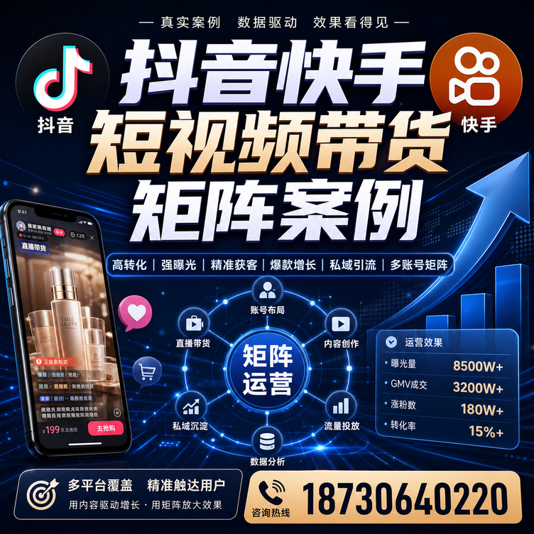 保定短视频带货团队多平台矩阵自动分发案例
